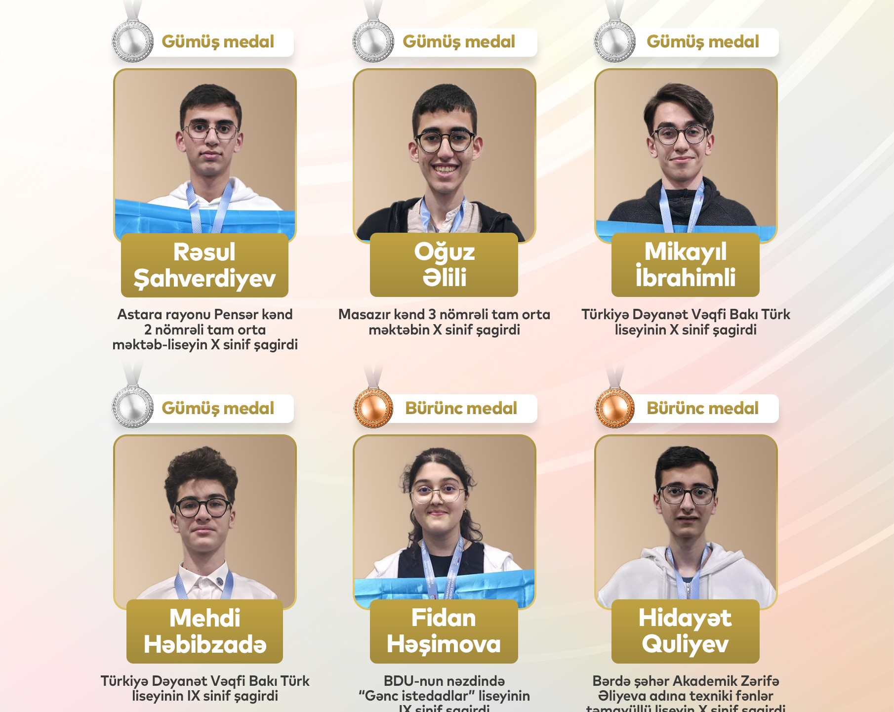 Məktəblilərimiz beynəlxalq elm yarışında böyük uğur qazanıblar