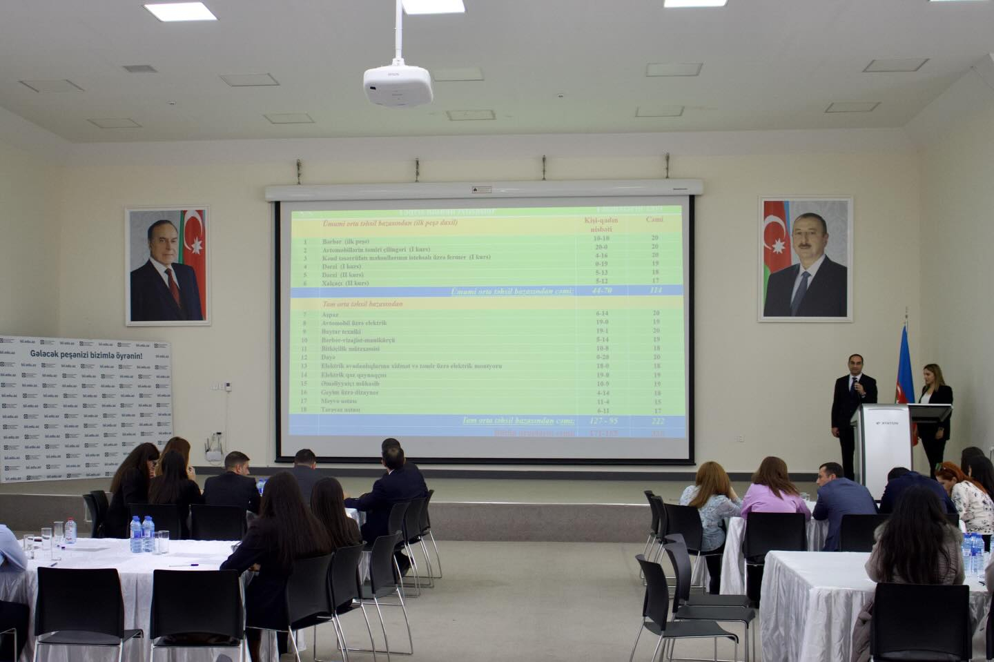 Qəbələ Peşə Mərkəzində liderlik təlimi təşkil olunub