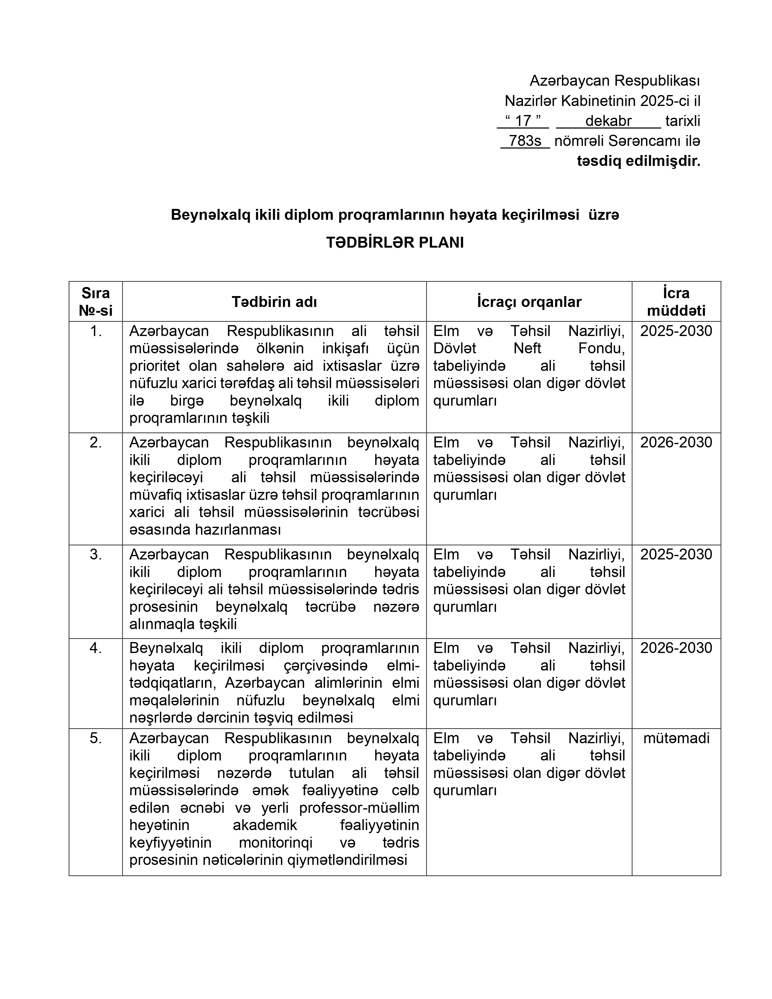 İkili diplom proqramları ilə bağlı sərəncam imzalanıb