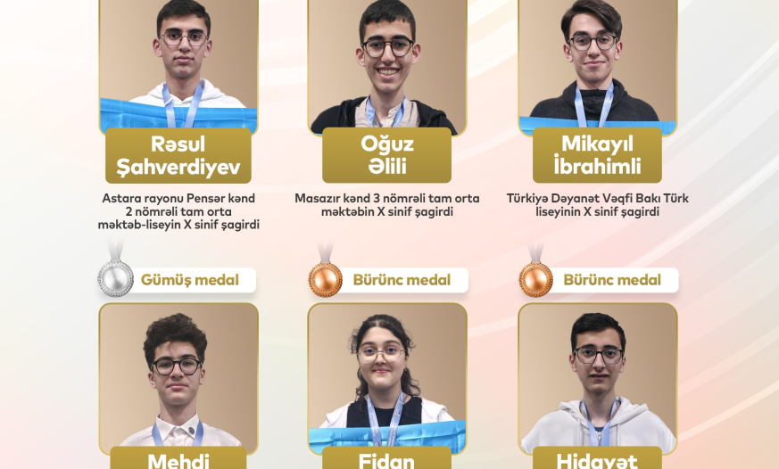 Məktəblilərimiz beynəlxalq elm yarışında böyük uğur qazanıblar