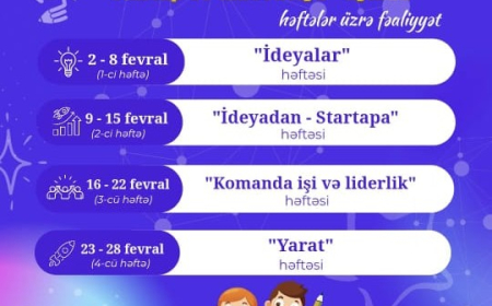 Masallının məktəblərində "Startap və İnnovasiya" ayı keçiriləcək 