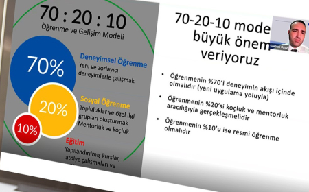 HP IDEA təlimlərinin ikinci mərhələsi yekunlaşıb