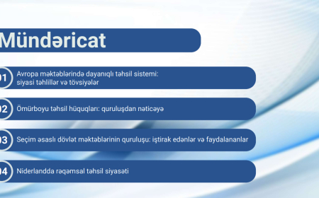 Beynəlxalq Təhsil İcmalı – Yanvar 2026