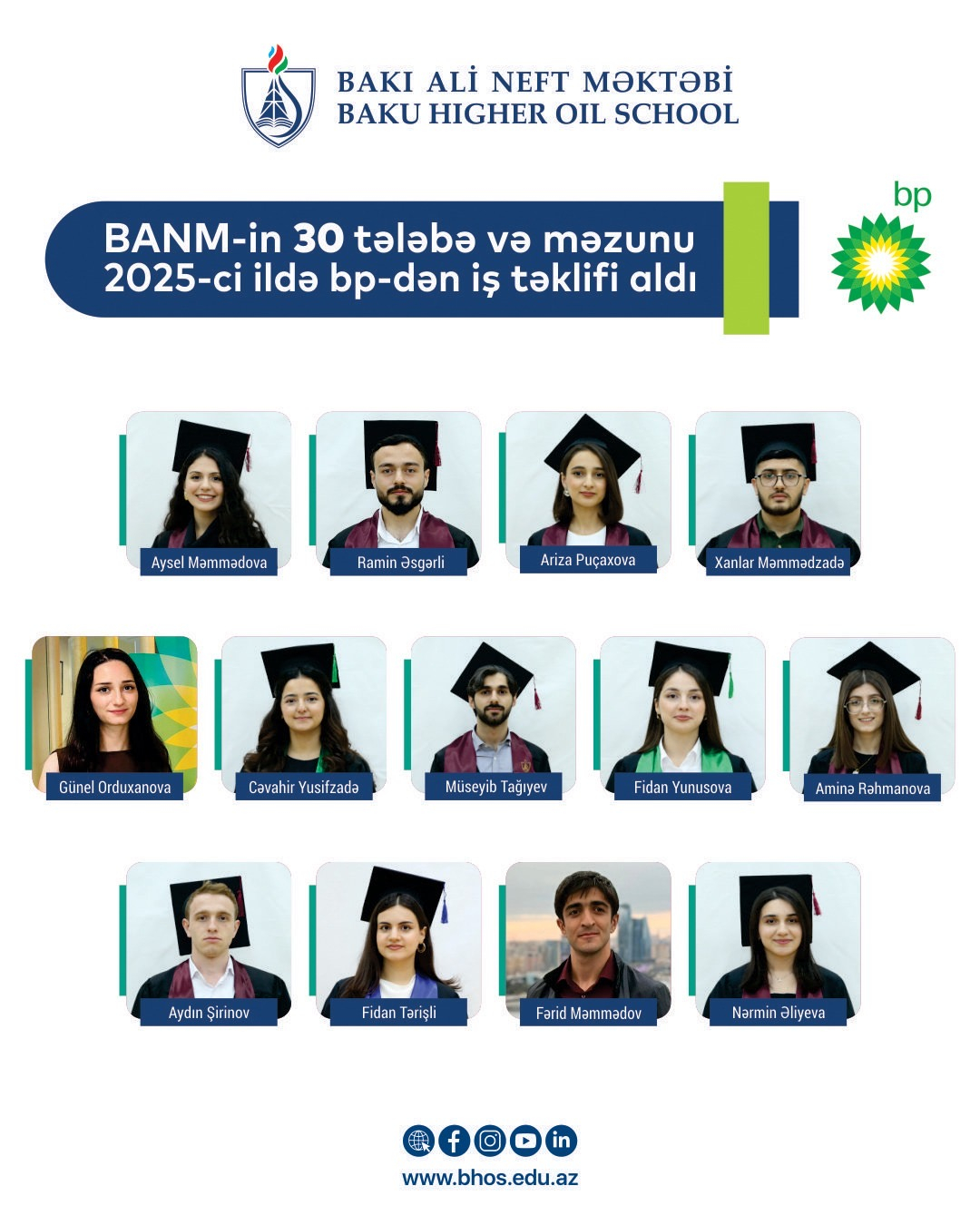 Ötən il BANM-in 30 tələbə və məzunu bp-dən iş təklifi alıb