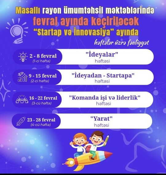 Masallının məktəblərində "Startap və İnnovasiya" ayı keçiriləcək