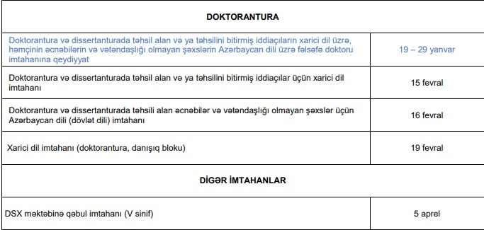 Buraxılış və qəbul imtahanlarının vaxtı