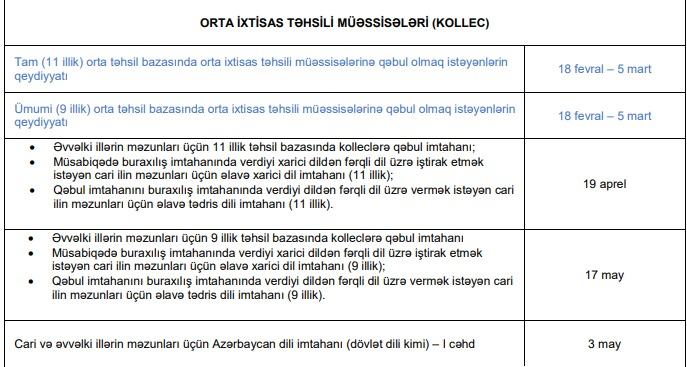 Buraxılış və qəbul imtahanlarının vaxtı