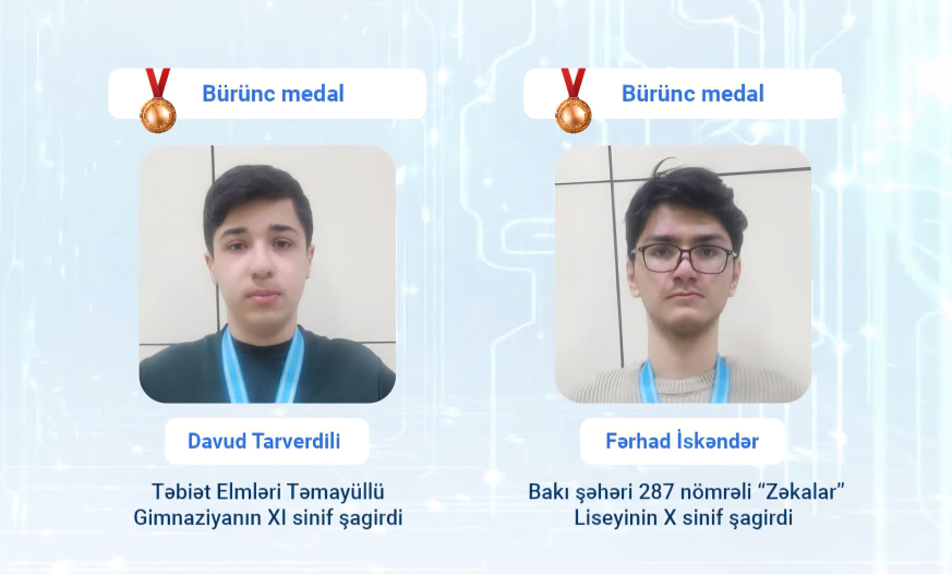 Məktəblilərimiz beynəlxalq olimpiadada uğurla çıxış ediblər