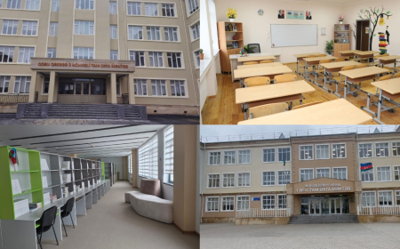 Abşeron məktəblərində sıxlıq azalır: 6 təhsil müəssisəsi istifadəyə verilib