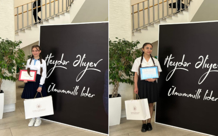 “Ən yaxşı təqdimat” müsabiqəsinin qalibləri - "Özünüzə inanın"