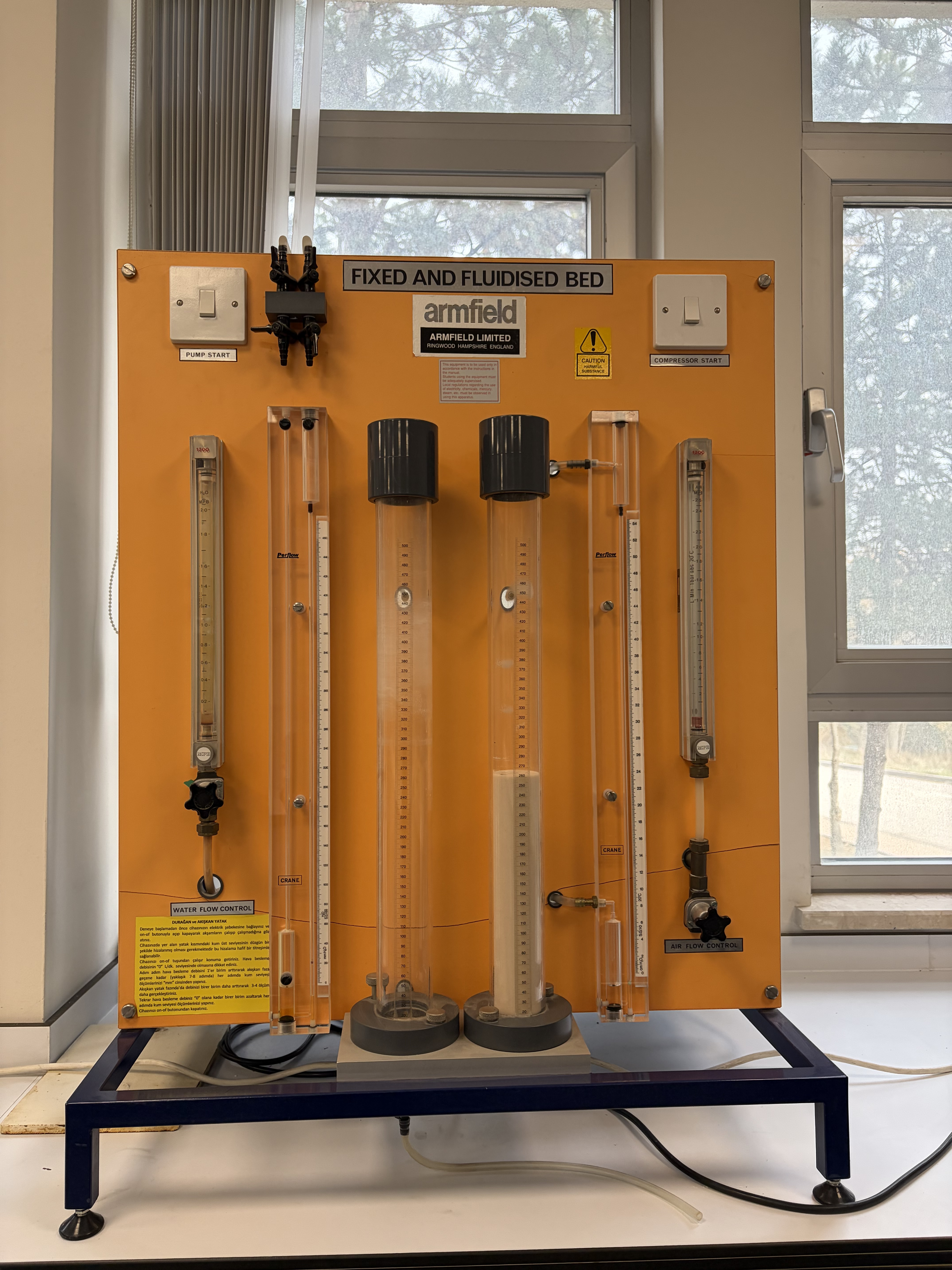 Milli Qida Texnologiyaları Platformasının altıncı görüşü Hacettepe Universitetində keçirilib