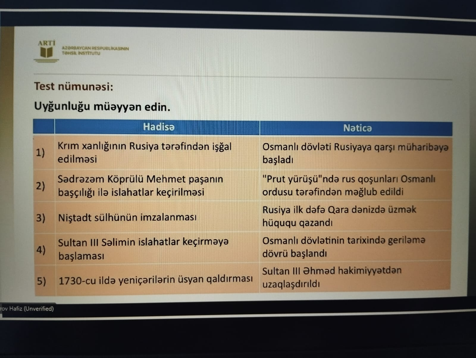 Sertifikasiyaya hazırlaşan tarix müəllimləri üçün