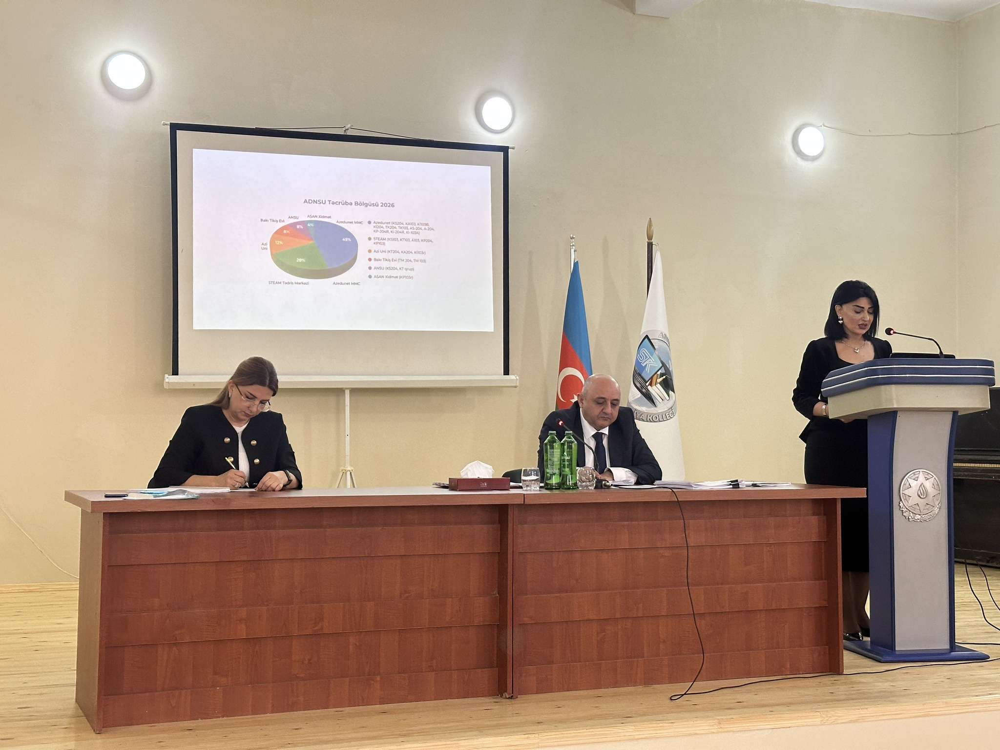 STK-da payız imtahan sessiyasının nəticələrinə dair iclas keçiriib