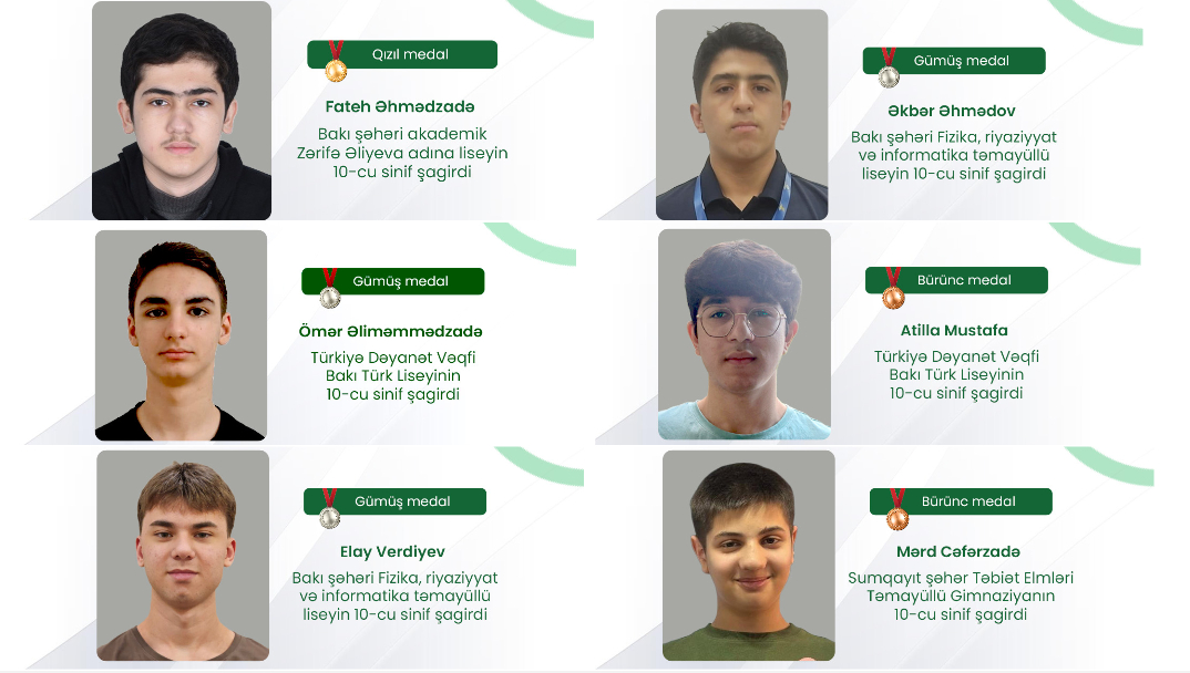 Məktəbli proqramçılarımızın daha bir uğuru: 6 medal qazanıblar