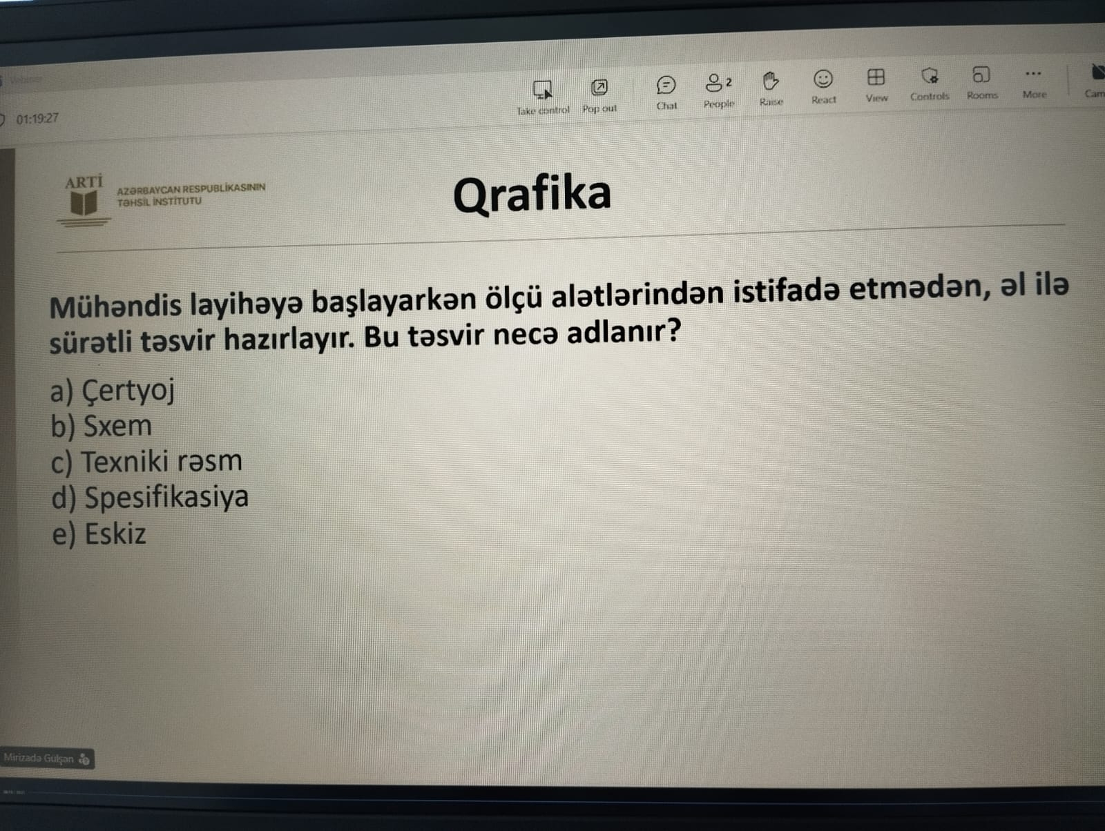 Sertifikasiyada sizi nə gözləyir?