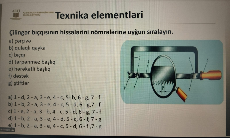 Sertifikasiyada sizi nə gözləyir?