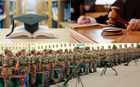 Qiyabi oxuyanlar üçün hərbi möhlət: Qanun dəyişərsə, nə dəyişəcək?