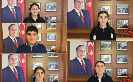 “Valideynlərimin inamı məni daha da  həvəsləndirir” – RFO-nun finalçıları danışırlar 