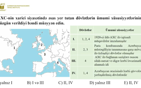 Sertifikasiyaya hazırlaşan tarix müəllimləri üçün yeni test nümunələri