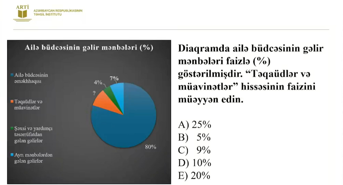 Texnologiya üzrə sertifikasiya test nümunələri təqdim edilib