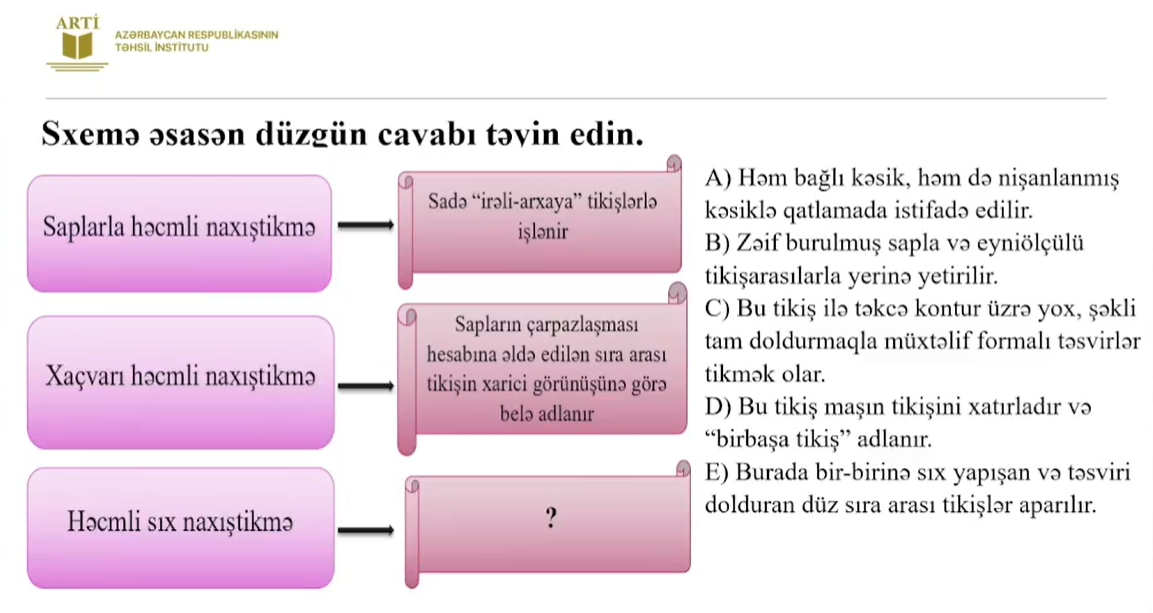 Texnologiya üzrə sertifikasiya test nümunələri təqdim edilib