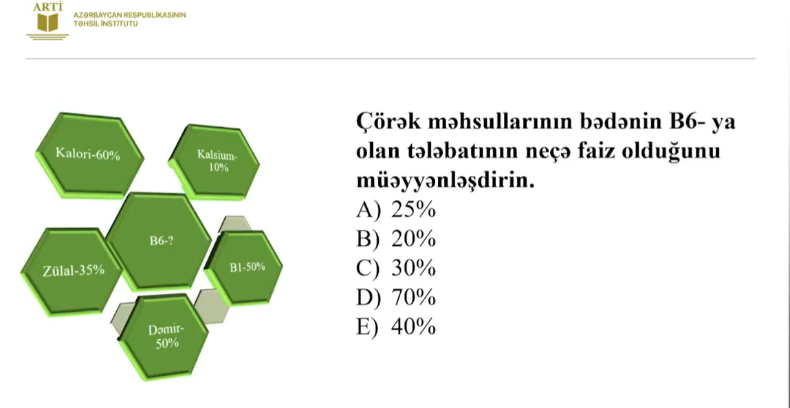 Texnologiya üzrə sertifikasiya test nümunələri təqdim edilib