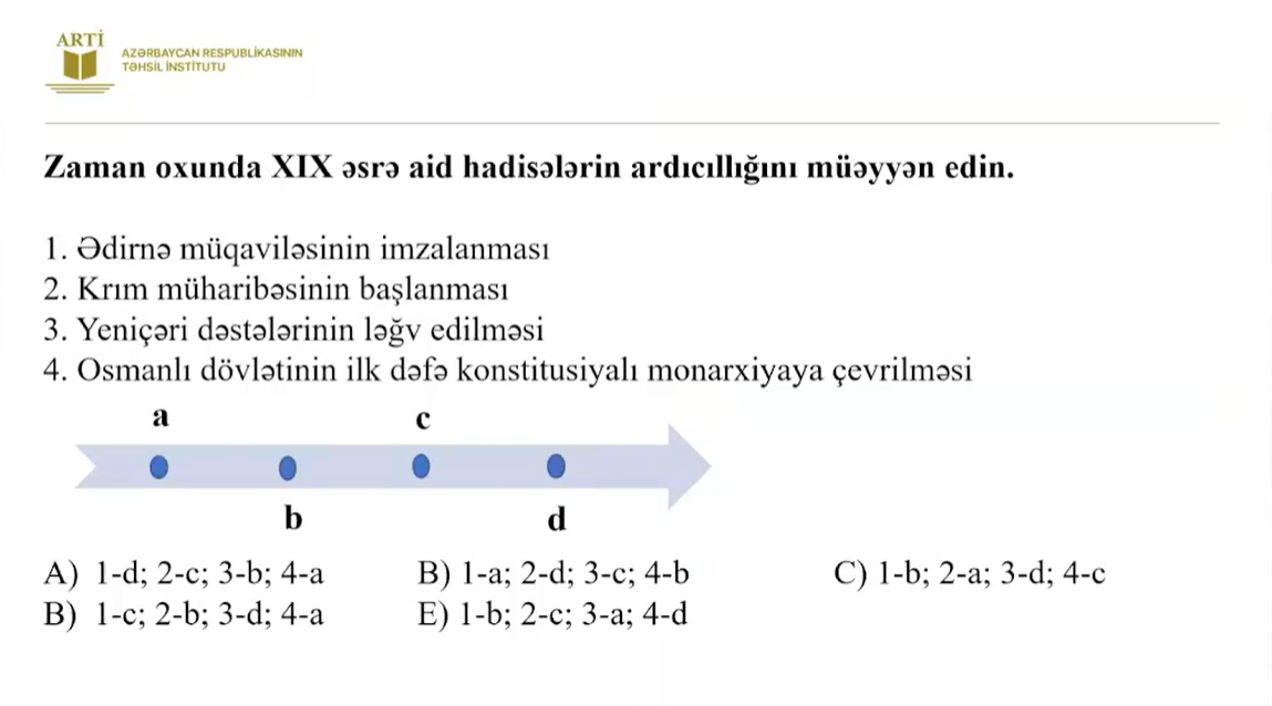Sertifikasiyaya hazırlaşan tarix müəllimləri üçün yeni test nümunələri
