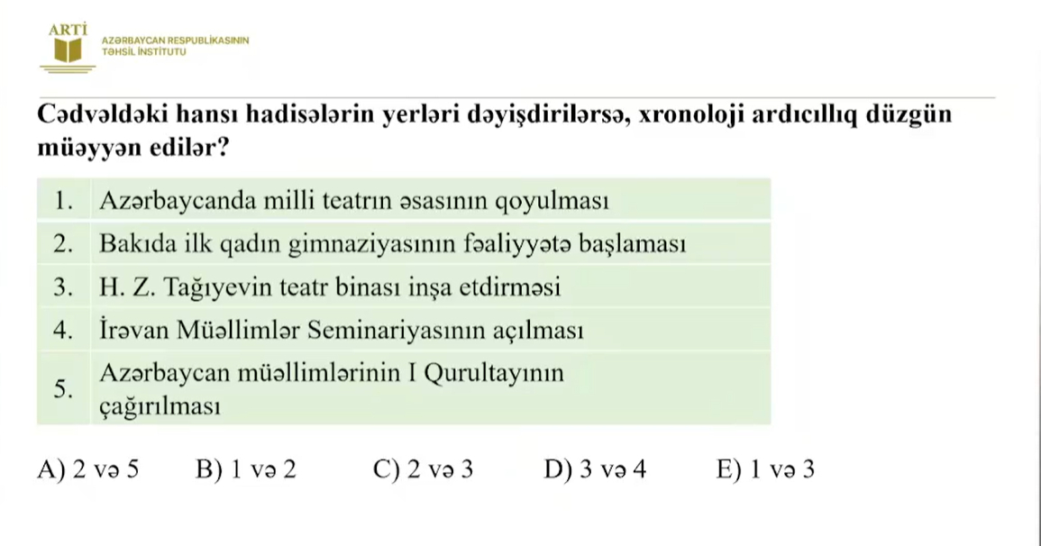 Sertifikasiyaya hazırlaşan tarix müəllimləri üçün yeni test nümunələri
