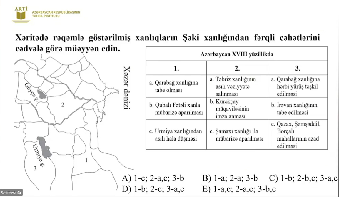 Sertifikasiyaya hazırlaşan tarix müəllimləri üçün yeni test nümunələri