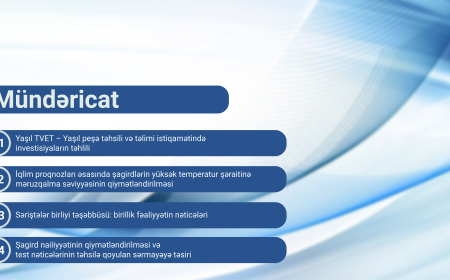 Beynəlxalq Təhsil İcmalı Mart 2026 