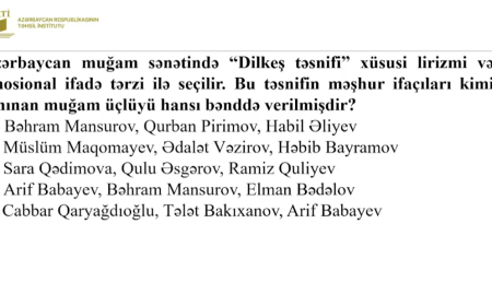 Musiqi müəllimləri üçün sertifikasiya üzrə yeni test nümunələri təqdim olunub