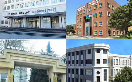 Yağıntıya görə hansı universitetlər distant təhsilə keçib? – SORĞU