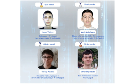 Məktəblilərimiz XVII Beynəlxalq İnformatika Turnirində uğur qazanıblar