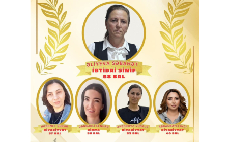 Kənd məktəbinin Əməkdar müəllimi və onun yetirmələri sertifikasiyada uğur qazanıblar