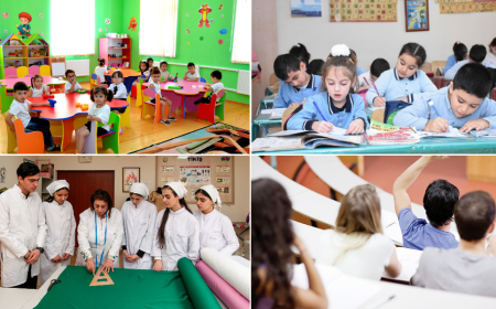 Son illərdə təhsil sahəsində aparılan hansı islahat özünü doğrultmayıb?