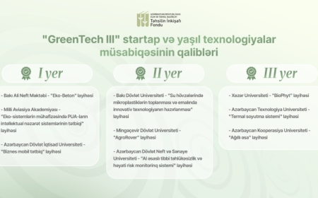 TİF-in keçirdiyi müsabiqənin qalibləri açıqlandı 