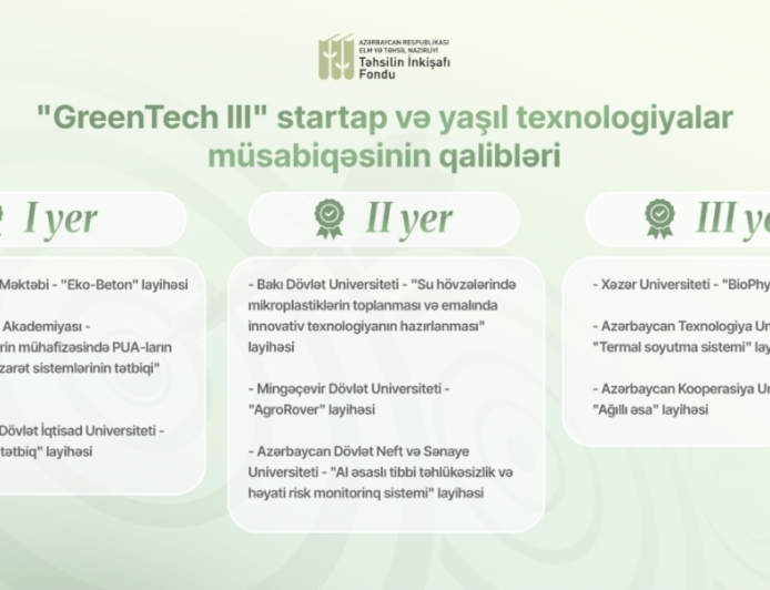 TİF-in keçirdiyi müsabiqənin qalibləri açıqlandı