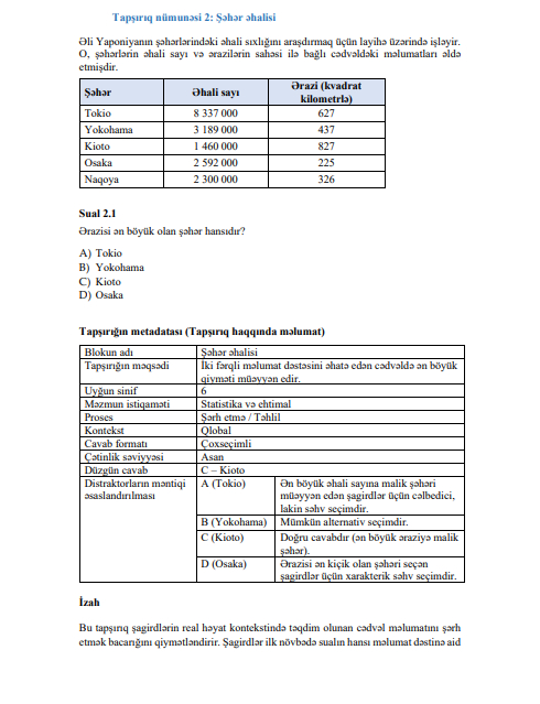 Şagirdlərə monitorinqdə belə tapşırıqlar verilir