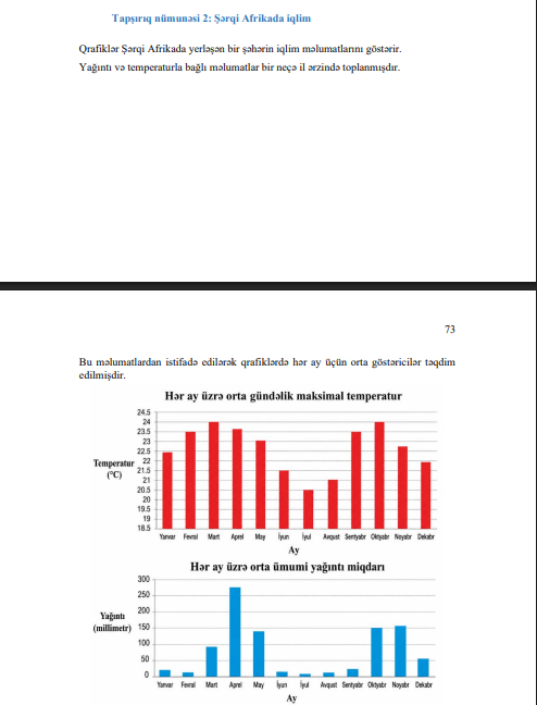 Şagirdlərə monitorinqdə belə tapşırıqlar verilir