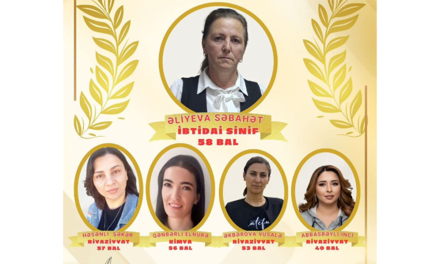 Kənd məktəbinin Əməkdar müəllimi və onun yetirmələri sertifikasiyada uğur qazanıblar