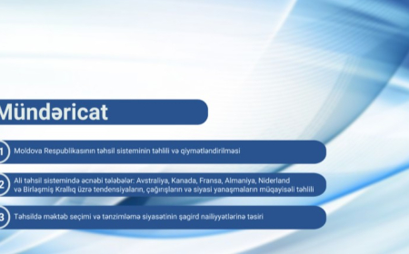 Beynəlxalq Təhsil İcmalı May 2026 