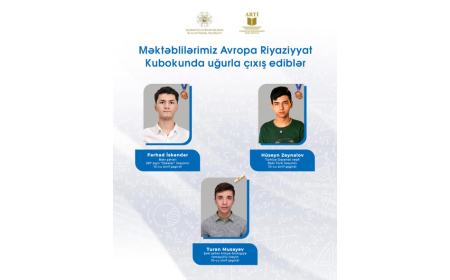 Məktəblilərimiz Avropa Riyaziyyat Kubokunda uğurla çıxış ediblər