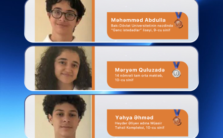 Coğrafiyaçı məktəblililərimiz Moskvadan medallarla dönüblər