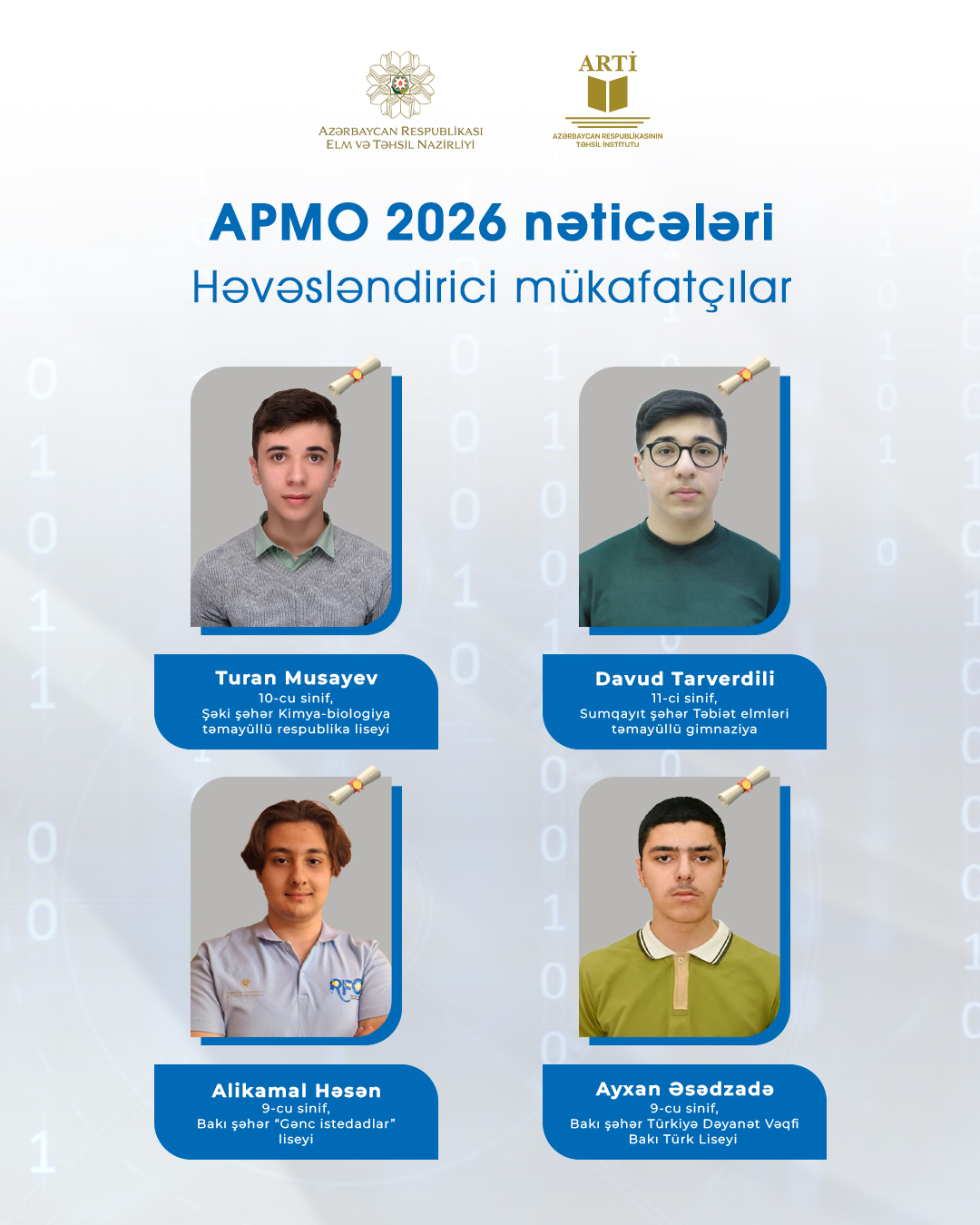 Məktəblilərimiz Asiya Pasifik Riyaziyyat Olimpiadasında uğur qazanıblar