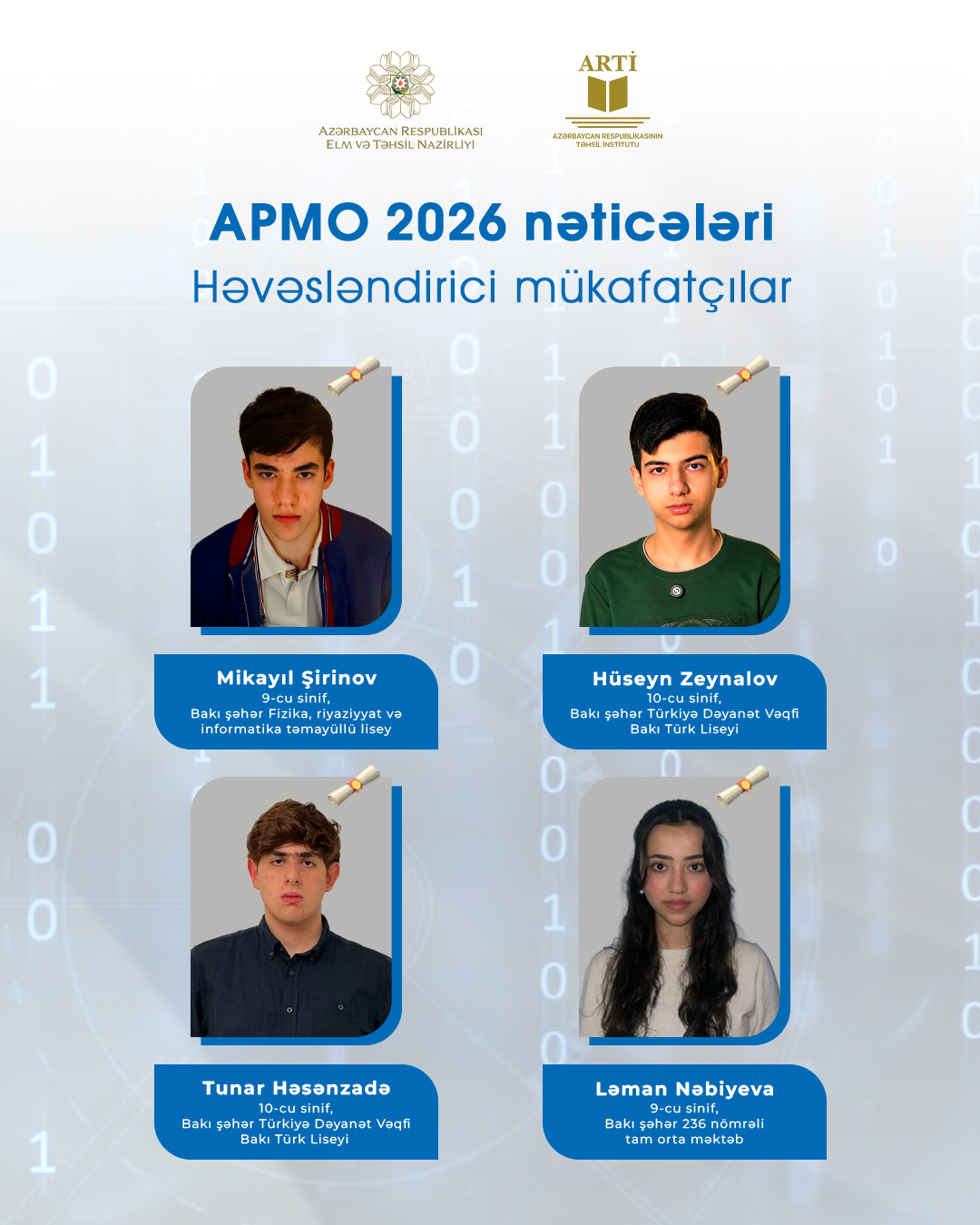 Məktəblilərimiz Asiya Pasifik Riyaziyyat Olimpiadasında uğur qazanıblar