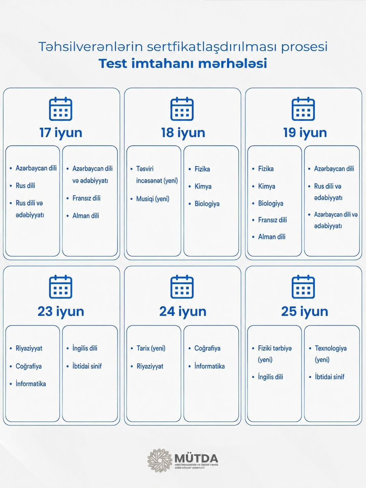 Bu gündən müəllimlərin sertifikatlaşdırılmasına