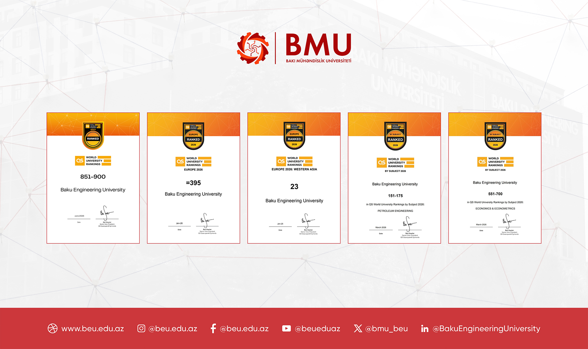 BMU son iki ildə reytinq siyahısında 580 pillə irəliləyib