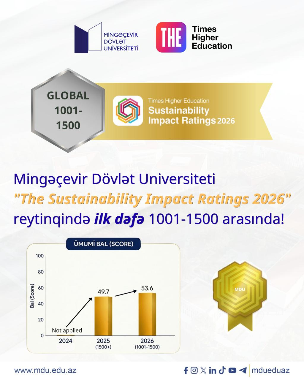 Rektor: MDU beynəlxalq ali təhsil müstəvisində mövqeyini gücləndirir