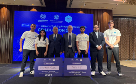 BMU-nun tələbələri “IT SkillSprint” proqramını uğurla başa vurublar
