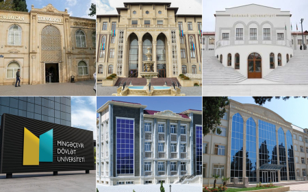 Regional universitetlər bölgələrin kadr ehtiyacını necə nəzərə alır? – ARAŞDIRMA